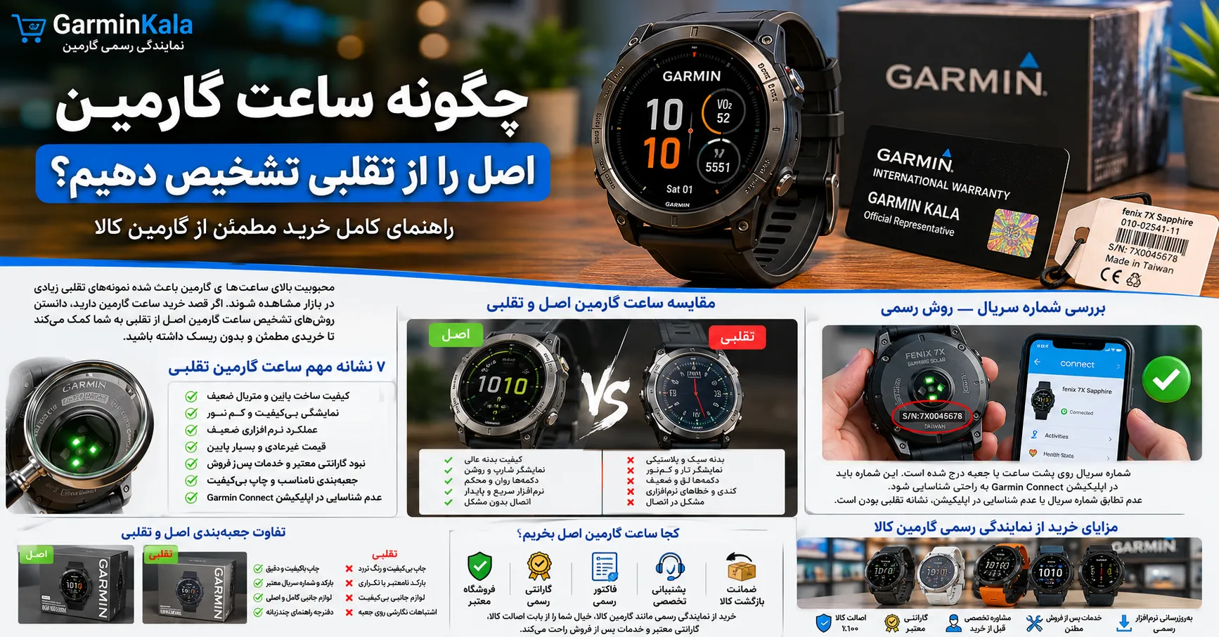 garmin-original-watch-guide